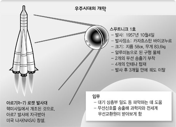 우주에이피 이미지