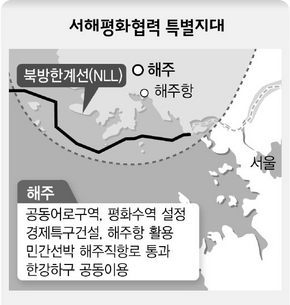 해주산업 이미지