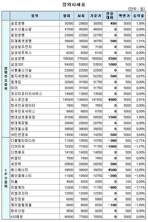 (주) 제너럴시스템 이미지