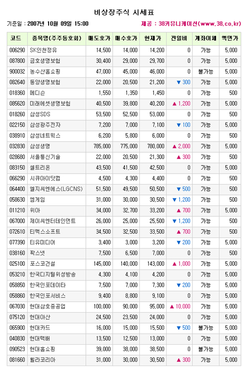 제이엠텔레콤 이미지