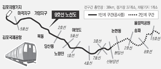 뉴한강 이미지