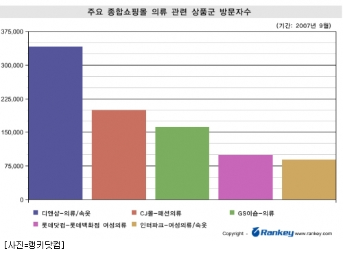 이숍닷컴 이미지