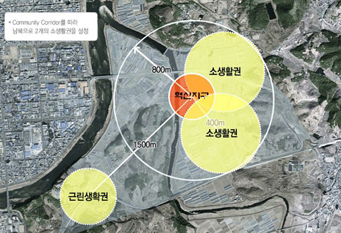 주택관리공단㈜ 이미지