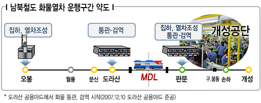 철마 이미지