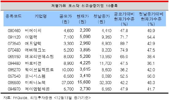 제이엠텔레콤 이미지