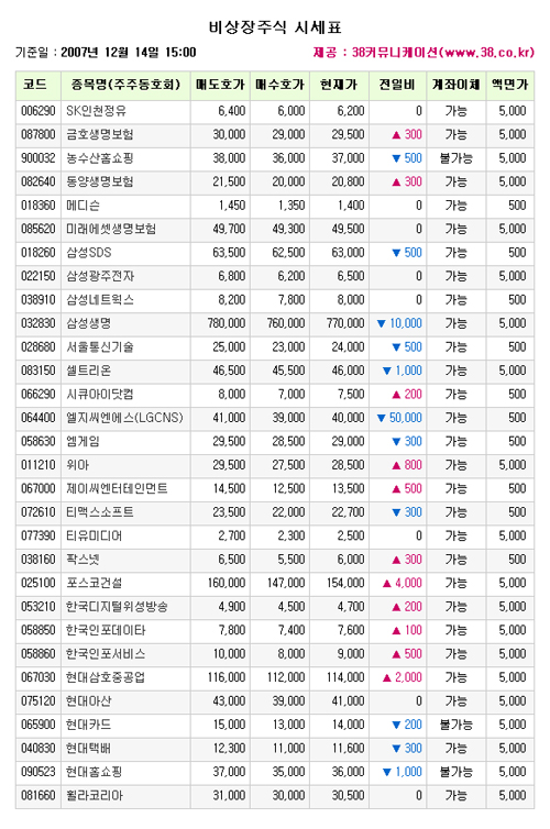 미성정보시스템 이미지