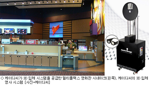 (주)케이디씨 이미지