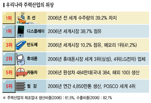 주식회사 나라엔텍 이미지
