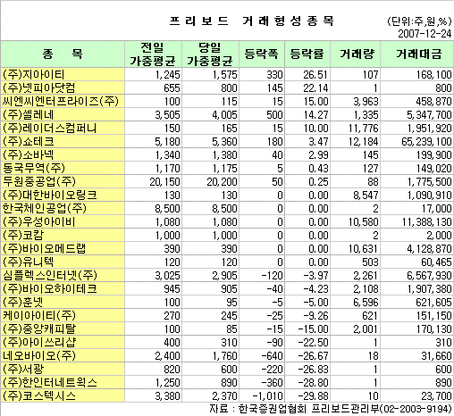 두원컴퍼니 이미지