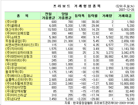 두원컴퍼니 이미지