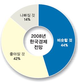 인하종합환경 이미지