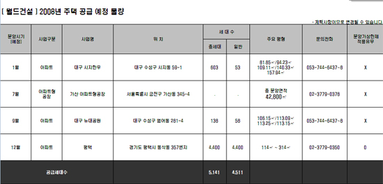 월드가구 이미지