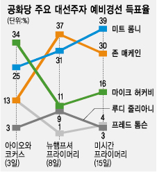 (주)미트30 이미지
