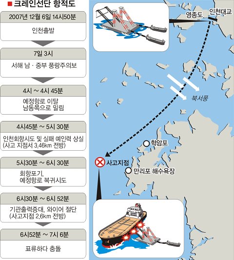 삼성기름 이미지