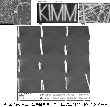 한국기계연구원 이미지