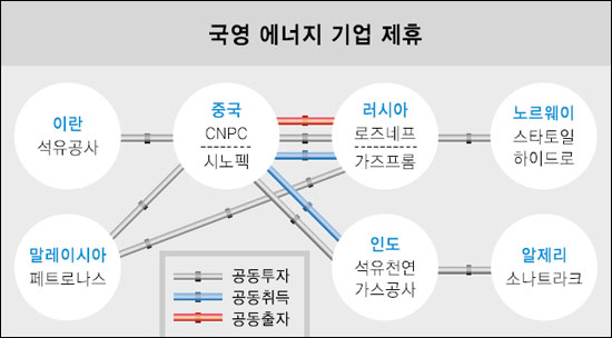 신흥가스 이미지
