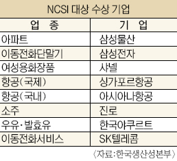 샤넬텔레콤 이미지