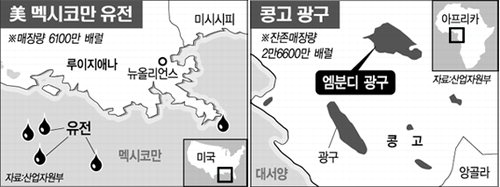 삼성석유 이미지