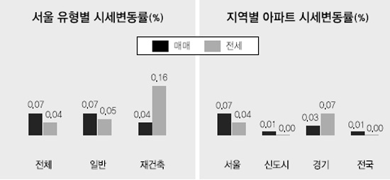 (주)금천국제 이미지