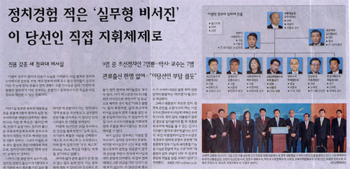 일면 이미지