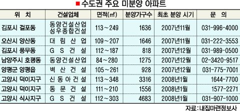 알짜배기 이미지
