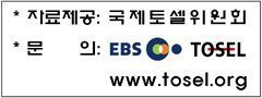 GROUNDWAVE 이미지