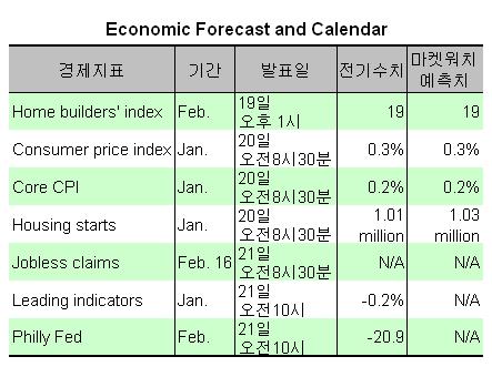 모노라인 이미지