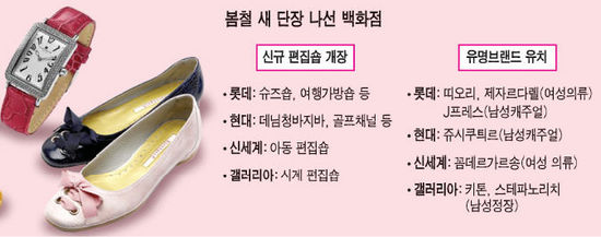 디케이엔와이남성롯데 이미지