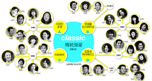 이영애헤어샵 이미지