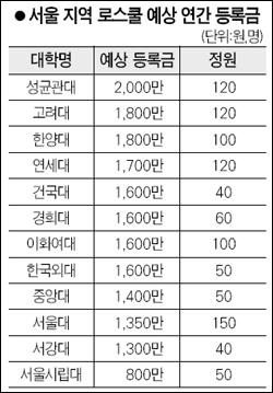 돈스쿨 이미지