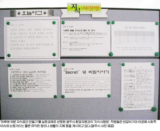 광주광역시서부농수산물도매시장관리사무소 이미지