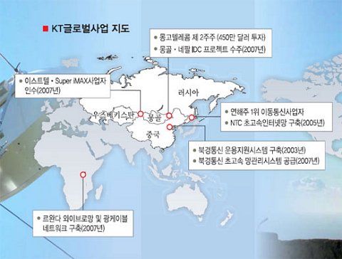 중부이동통신 이미지