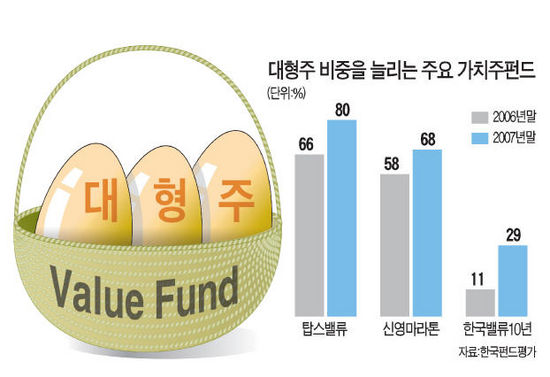 탑스텔레콤 이미지