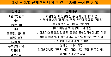 이엠태양광 이미지