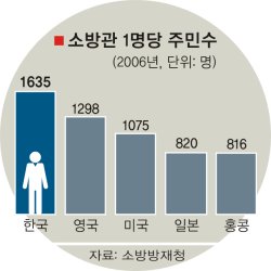 선진기획 이미지