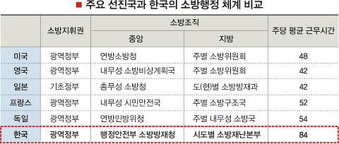 선진기획 이미지