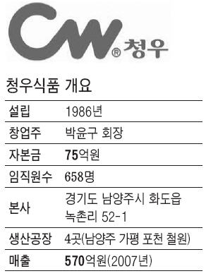 아성식품 이미지