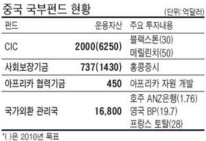 굿모닝차이나 이미지