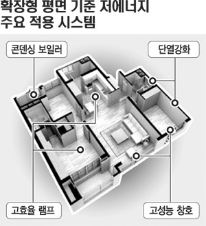 대림시공산업 이미지