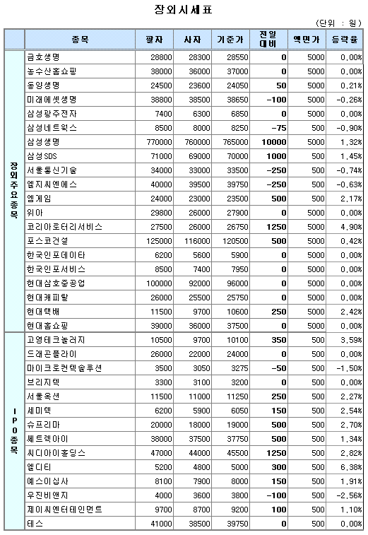 케이제이엔터테인먼트 이미지