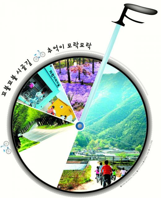 흰구름 이미지