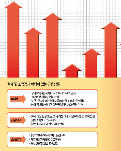 테크로 이미지