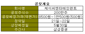 (주)제이씨미디어 이미지