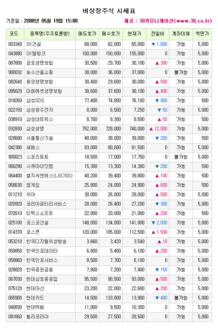 제이씨테크 이미지