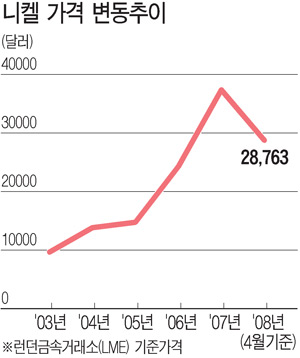 광진플랜트(주) 이미지