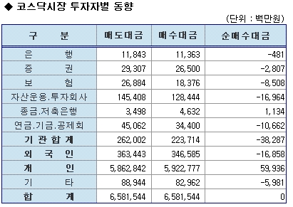 세중텔레콤 이미지