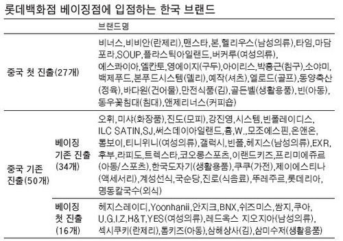 명품맨스타 이미지