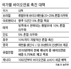 (주)스카이바이오 이미지