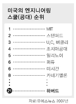 유에스엔지니어링 이미지