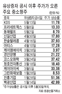 청호네트웍스 이미지